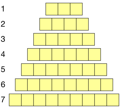 Word Pyramid example